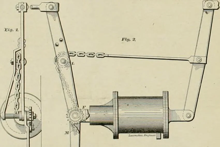 An illustration from The locomotive engineer, 1888, leaf 827