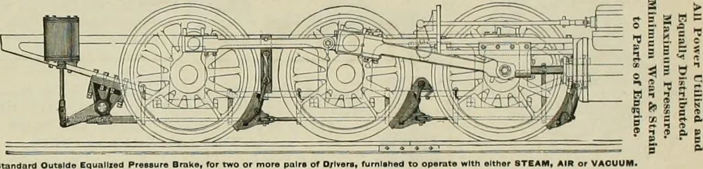 An illustration from The locomotive engineer, 1888, leaf 842