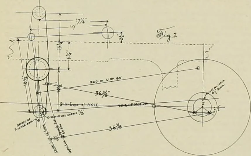 An illustration from The locomotive engineer, 1888, leaf 848