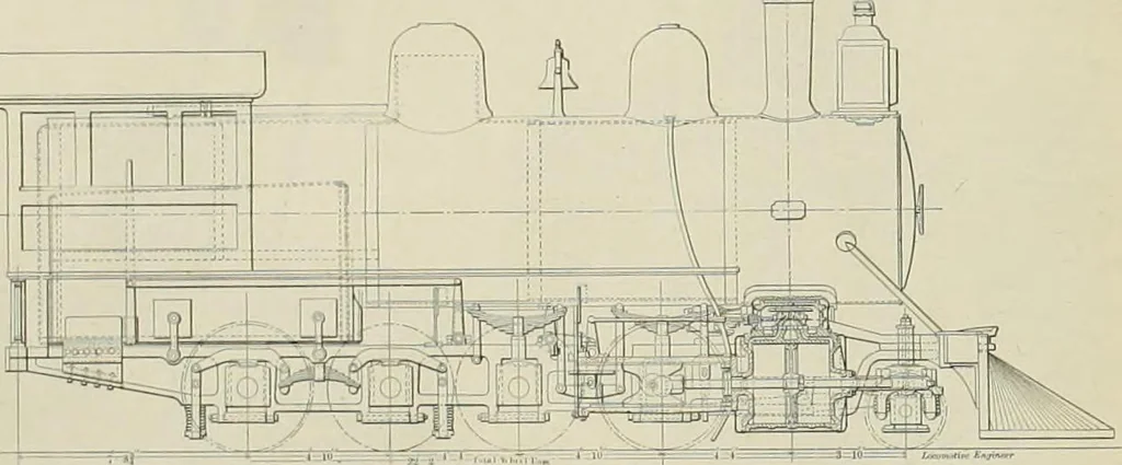 An illustration from The locomotive engineer, 1888, leaf 851