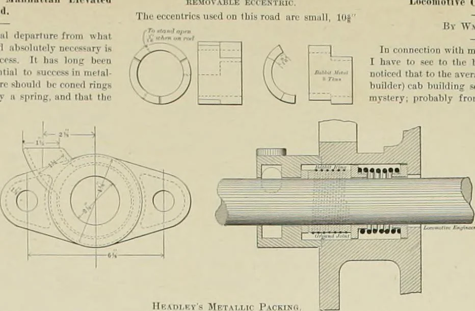 An illustration from The locomotive engineer, 1888, leaf 873