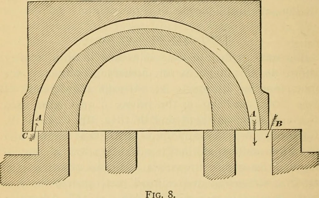 An illustration from Locomotive engine running and management : a treatise on locomotive engines, showing their performance in running different kinds of trains with economy and dispatch; also directions regarding the care, management, and repairs of locomotives and all their connections, 1888, leaf 231
