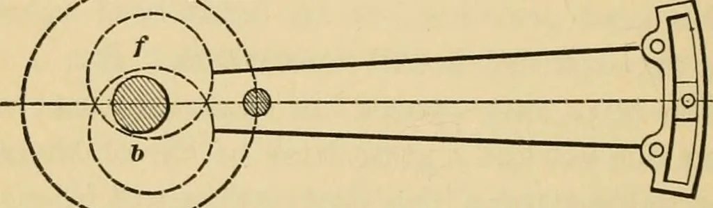 An illustration from Locomotive engine running and management : a treatise on locomotive engines, showing their performance in running different kinds of trains with economy and dispatch; also directions regarding the care, management, and repairs of locomotives and all their connections, 1888, leaf 273