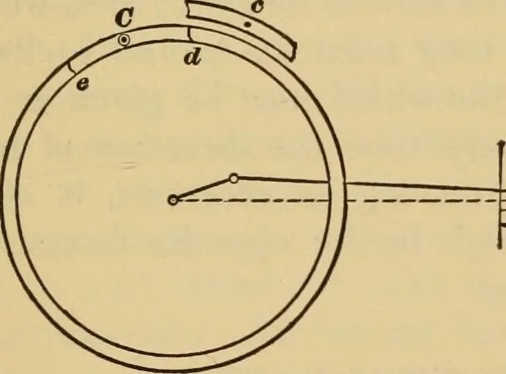 An illustration from Locomotive engine running and management : a treatise on locomotive engines, showing their performance in running different kinds of trains with economy and dispatch; also directions regarding the care, management, and repairs of locomotives and all their connections, 1888, leaf 276