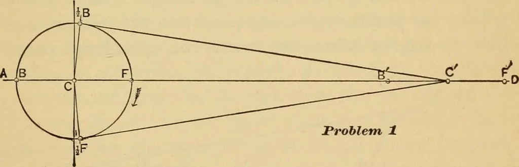 An illustration from Locomotive engine running and management : a treatise on locomotive engines, showing their performance in running different kinds of trains with economy and dispatch; also directions regarding the care, management, and repairs of locomotives and all their connections, 1888, leaf 286
