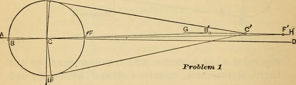 An illustration from Locomotive engine running and management : a treatise on locomotive engines, showing their performance in running different kinds of trains with economy and dispatch; also directions regarding the care, management, and repairs of locomotives and all their connections, 1888, leaf 287