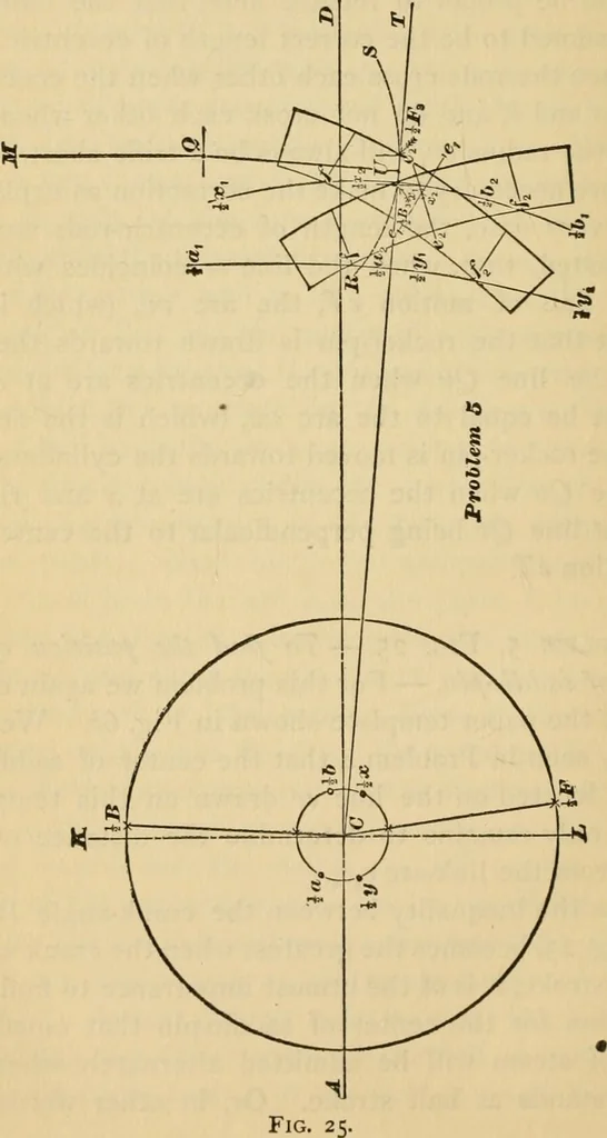 An illustration from Locomotive engine running and management : a treatise on locomotive engines, showing their performance in running different kinds of trains with economy and dispatch; also directions regarding the care, management, and repairs of locomotives and all their connections, 1888, leaf 297