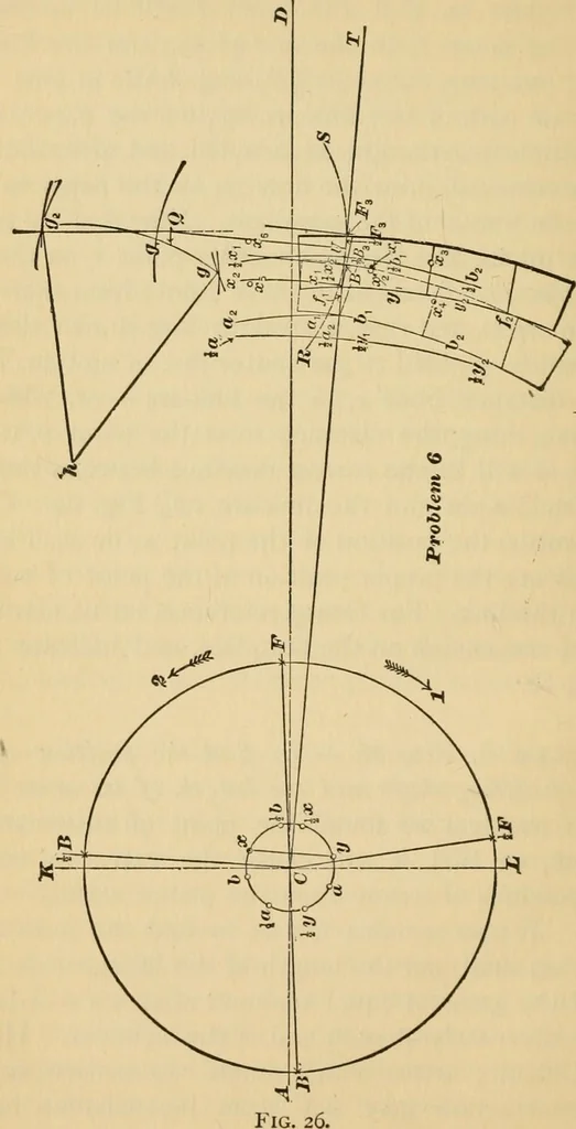 An illustration from Locomotive engine running and management : a treatise on locomotive engines, showing their performance in running different kinds of trains with economy and dispatch; also directions regarding the care, management, and repairs of locomotives and all their connections, 1888, leaf 303