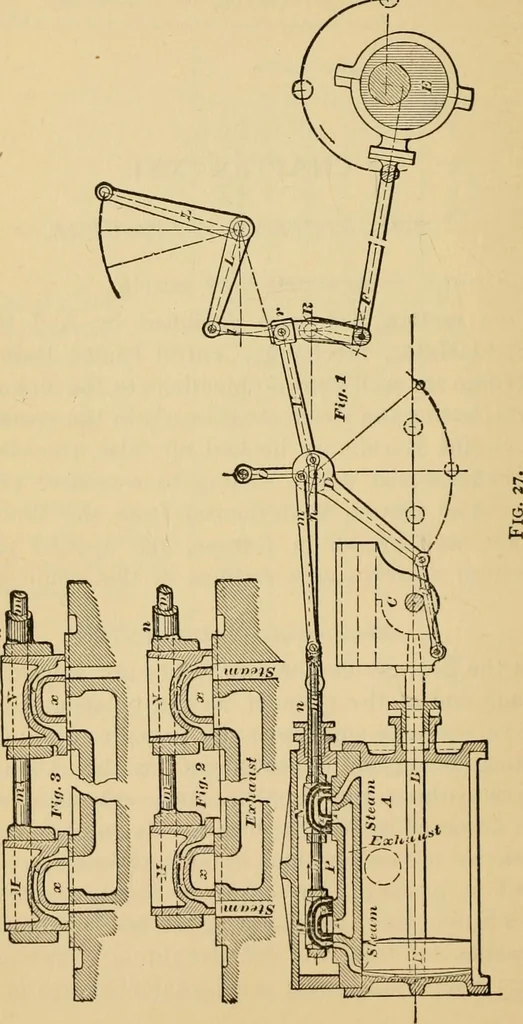 An illustration from Locomotive engine running and management : a treatise on locomotive engines, showing their performance in running different kinds of trains with economy and dispatch; also directions regarding the care, management, and repairs of locomotives and all their connections, 1888, leaf 313