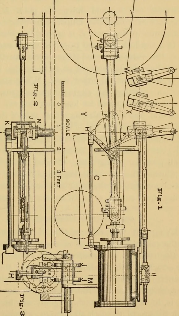 An illustration from Locomotive engine running and management : a treatise on locomotive engines, showing their performance in running different kinds of trains with economy and dispatch; also directions regarding the care, management, and repairs of locomotives and all their connections, 1888, leaf 318
