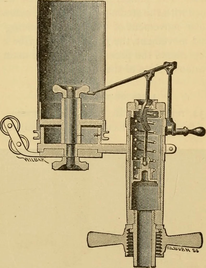 An illustration from Locomotive engine running and management : a treatise on locomotive engines, showing their performance in running different kinds of trains with economy and dispatch; also directions regarding the care, management, and repairs of locomotives and all their connections, 1888, leaf 330