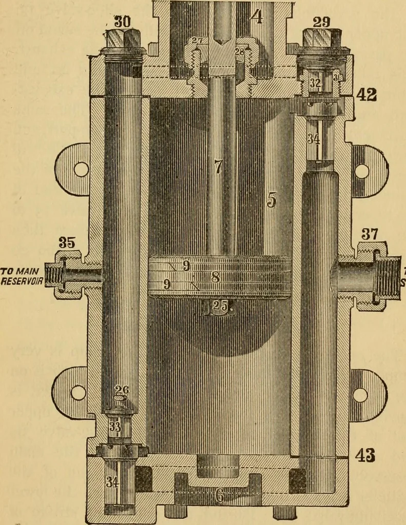An illustration from Locomotive engine running and management : a treatise on locomotive engines, showing their performance in running different kinds of trains with economy and dispatch; also directions regarding the care, management, and repairs of locomotives and all their connections, 1888, leaf 346