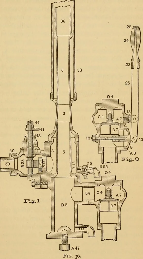 An illustration from Locomotive engine running and management : a treatise on locomotive engines, showing their performance in running different kinds of trains with economy and dispatch; also directions regarding the care, management, and repairs of locomotives and all their connections, 1888, leaf 370
