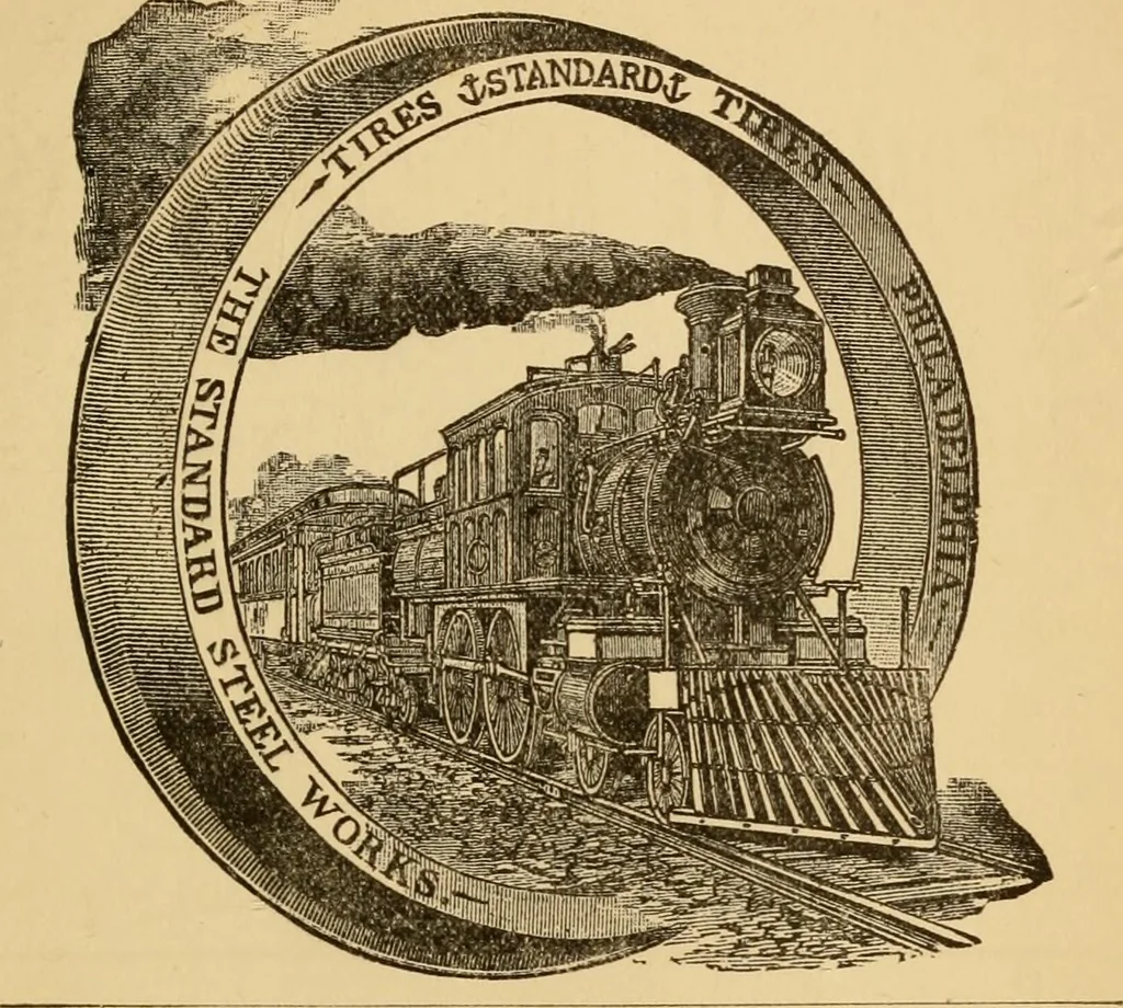 An illustration from Locomotive engine running and management : a treatise on locomotive engines, showing their performance in running different kinds of trains with economy and dispatch; also directions regarding the care, management, and repairs of locomotives and all their connections, 1888, leaf 422