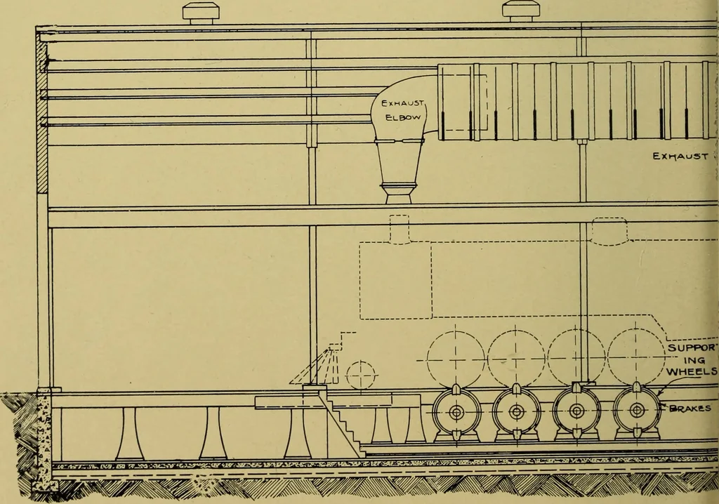 An illustration from The Locomotive Laboratory, 1915, leaf 7