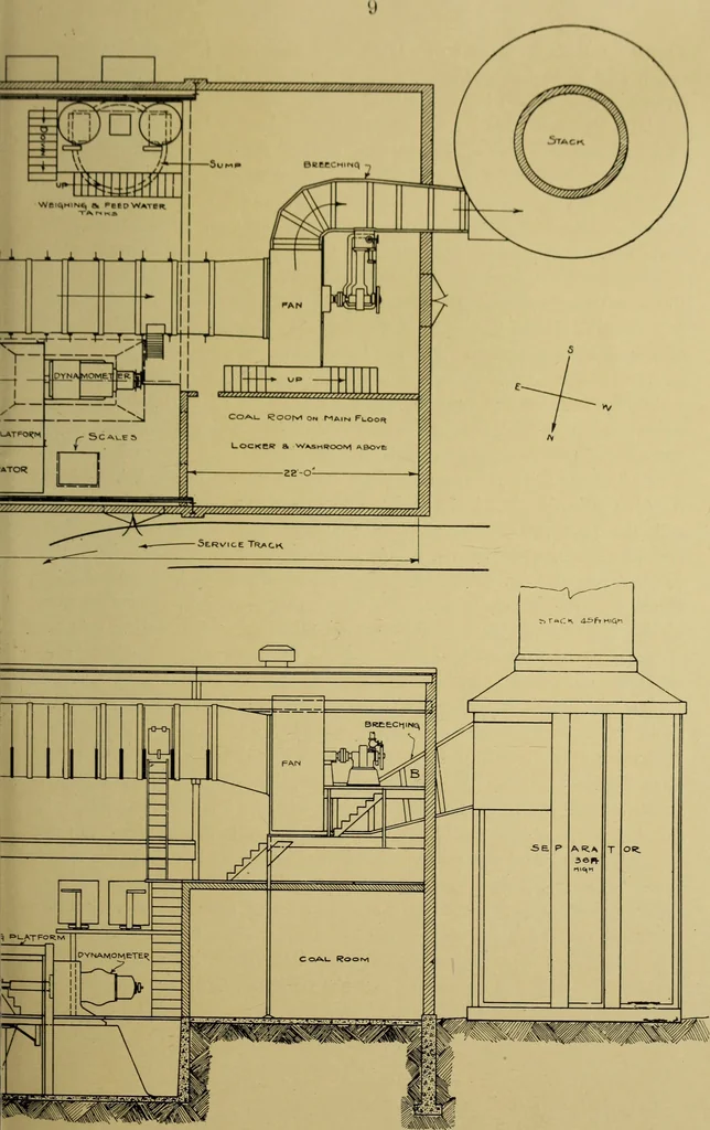 An illustration from The Locomotive Laboratory, 1915, leaf 8