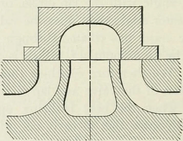 An illustration from Locomotive operation; a technical and practical analysis, 1904, leaf 109