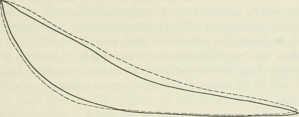 An illustration from Locomotive operation; a technical and practical analysis, 1904, leaf 138