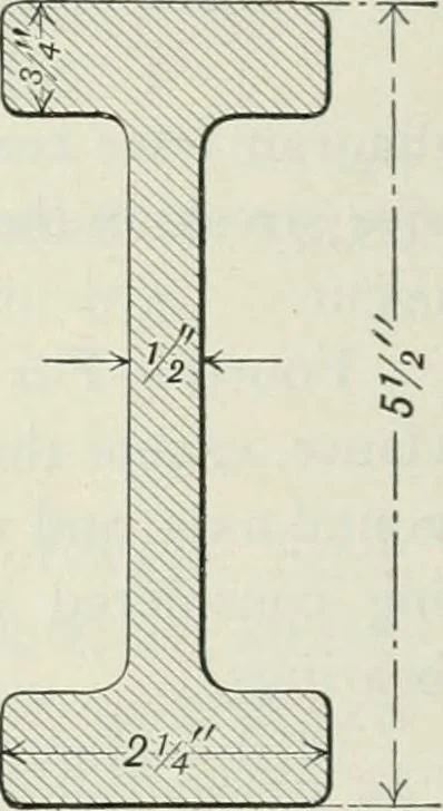 An illustration from Locomotive operation; a technical and practical analysis, 1904, leaf 189