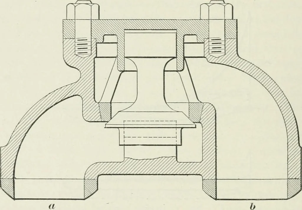 An illustration from Locomotive operation; a technical and practical analysis, 1904, leaf 211