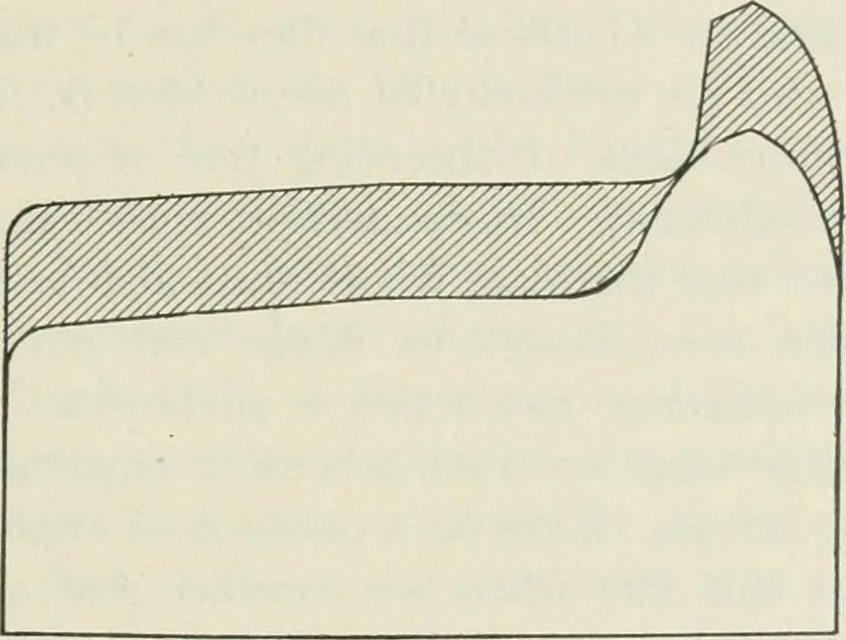 An illustration from Locomotive operation; a technical and practical analysis, 1904, leaf 222