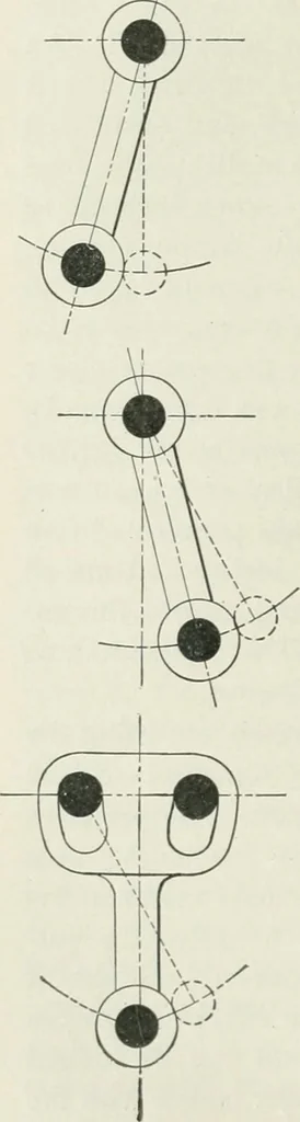 An illustration from Locomotive operation; a technical and practical analysis, 1904, leaf 225