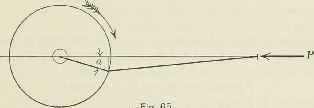 An illustration from Locomotive operation; a technical and practical analysis, 1904, leaf 230