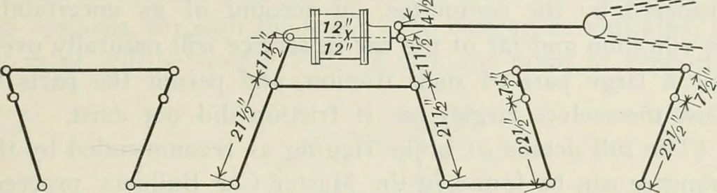An illustration from Locomotive operation; a technical and practical analysis, 1904, leaf 332