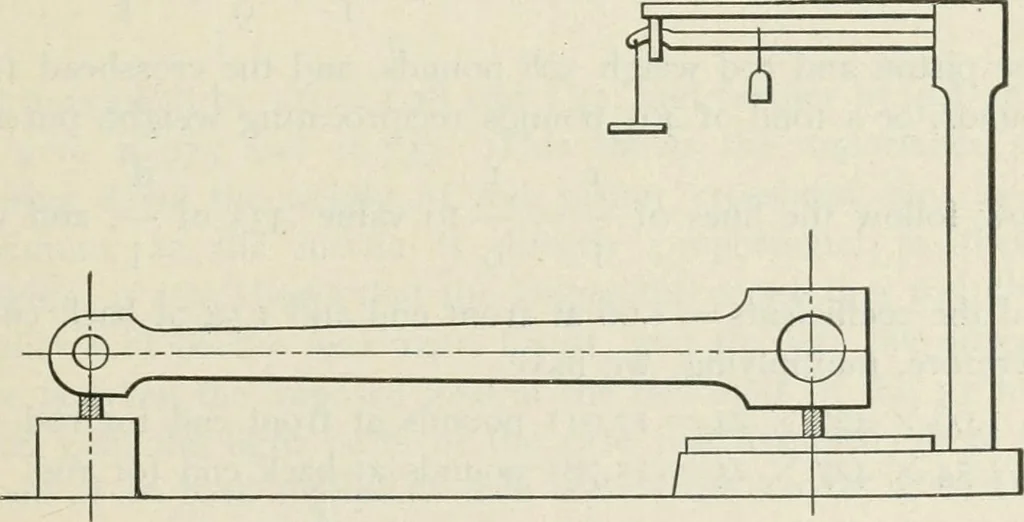 An illustration from Locomotive operation; a technical and practical analysis, 1904, leaf 44