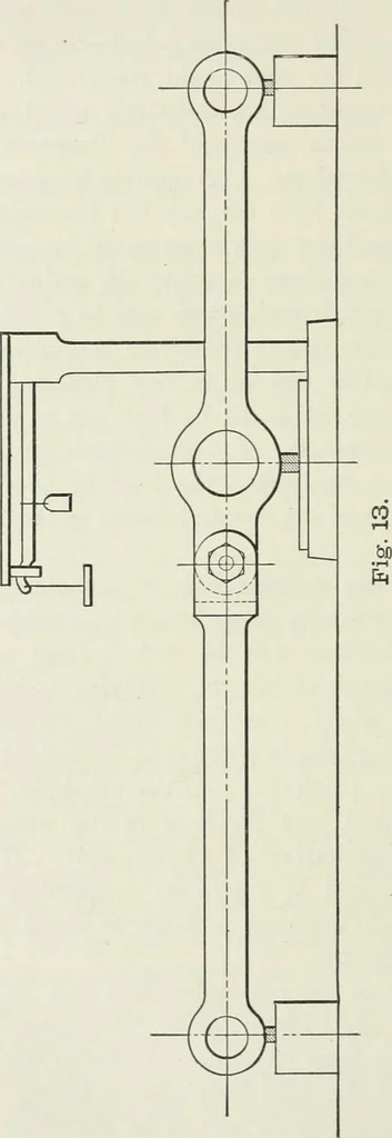 An illustration from Locomotive operation; a technical and practical analysis, 1904, leaf 59