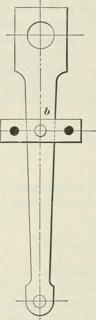 An illustration from Locomotive operation; a technical and practical analysis, 1904, leaf 69