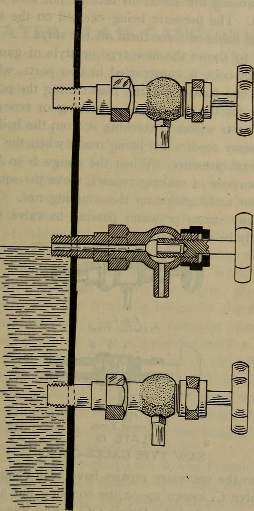 An illustration from Locomotive text for engineers and firemen; a complete treatise on the engine, electric head-light and standard code of train rules, 1908, leaf 100