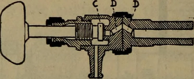 An illustration from Locomotive text for engineers and firemen; a complete treatise on the engine, electric head-light and standard code of train rules, 1908, leaf 101