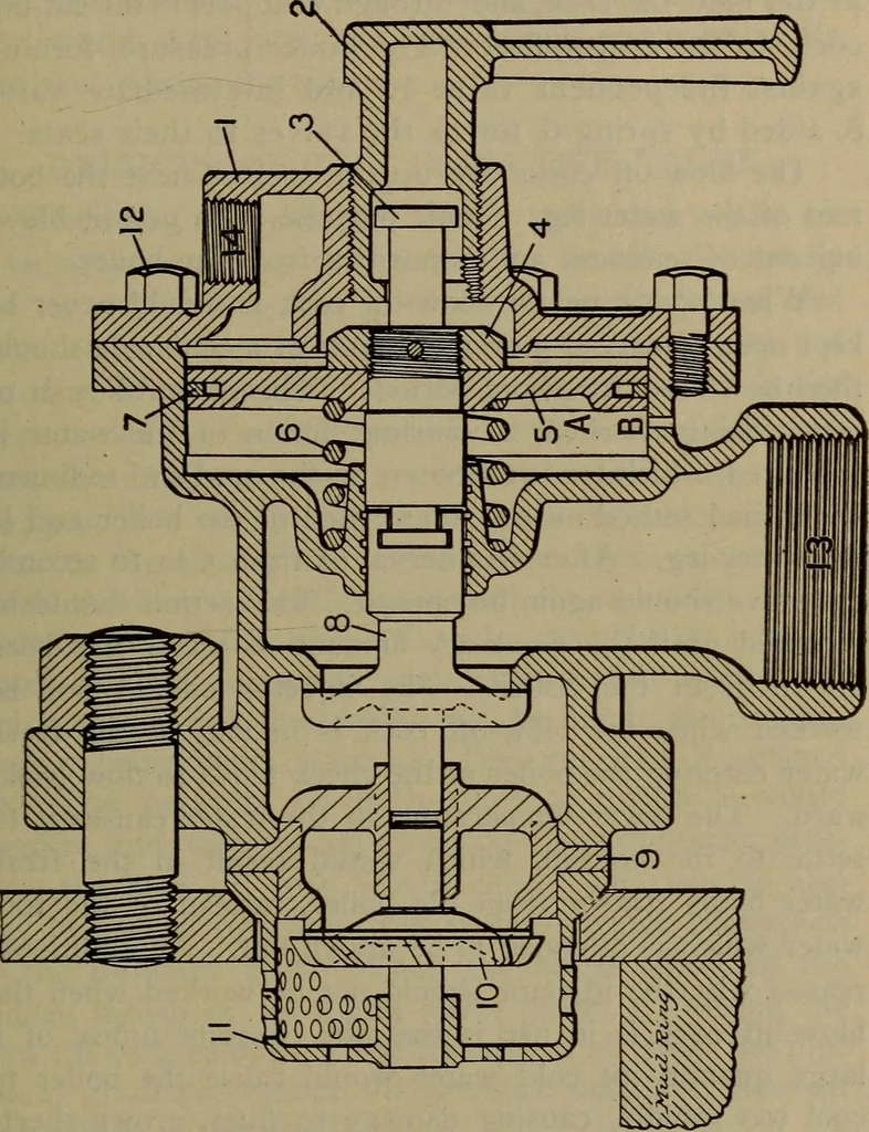 An illustration from Locomotive text for engineers and firemen; a complete treatise on the engine, electric head-light and standard code of train rules, 1908, leaf 110