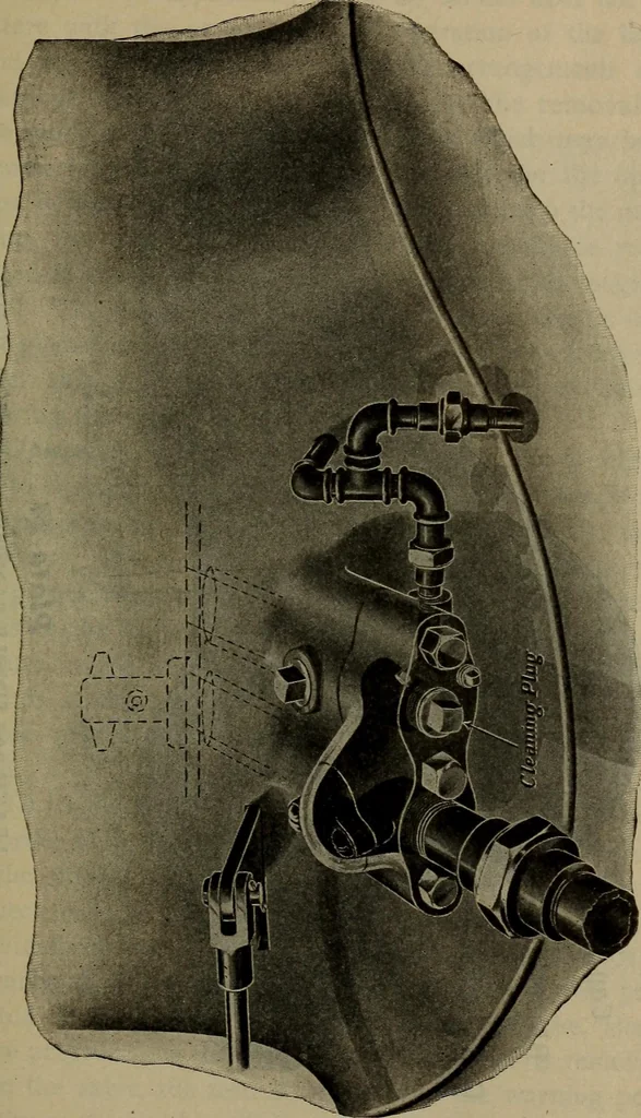 An illustration from Locomotive text for engineers and firemen; a complete treatise on the engine, electric head-light and standard code of train rules, 1908, leaf 114