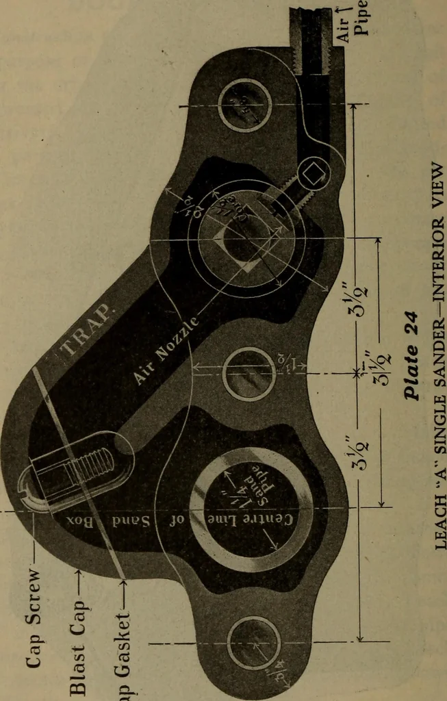 An illustration from Locomotive text for engineers and firemen; a complete treatise on the engine, electric head-light and standard code of train rules, 1908, leaf 115