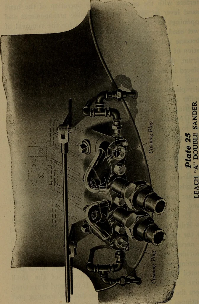 An illustration from Locomotive text for engineers and firemen; a complete treatise on the engine, electric head-light and standard code of train rules, 1908, leaf 117