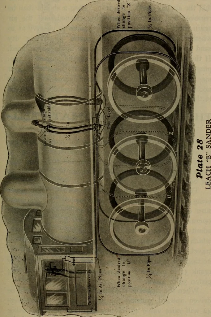 An illustration from Locomotive text for engineers and firemen; a complete treatise on the engine, electric head-light and standard code of train rules, 1908, leaf 122