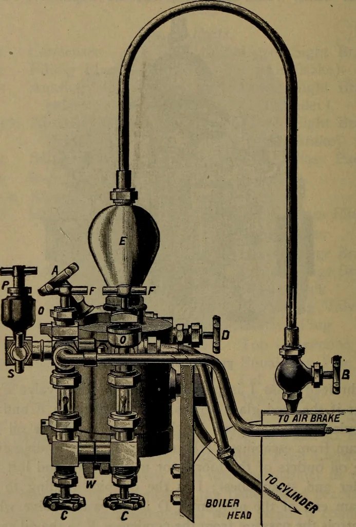An illustration from Locomotive text for engineers and firemen; a complete treatise on the engine, electric head-light and standard code of train rules, 1908, leaf 129
