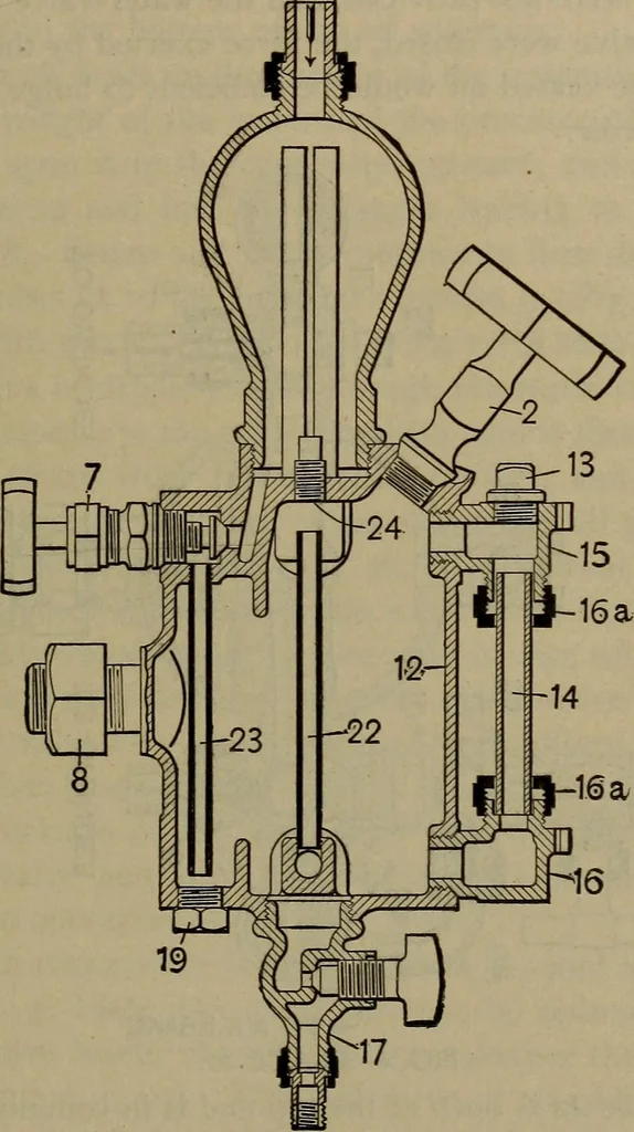An illustration from Locomotive text for engineers and firemen; a complete treatise on the engine, electric head-light and standard code of train rules, 1908, leaf 132