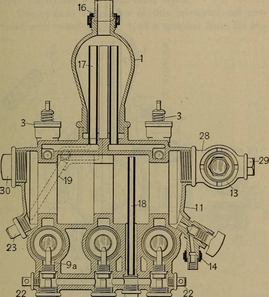 An illustration from Locomotive text for engineers and firemen; a complete treatise on the engine, electric head-light and standard code of train rules, 1908, leaf 138