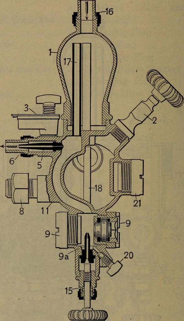 An illustration from Locomotive text for engineers and firemen; a complete treatise on the engine, electric head-light and standard code of train rules, 1908, leaf 139