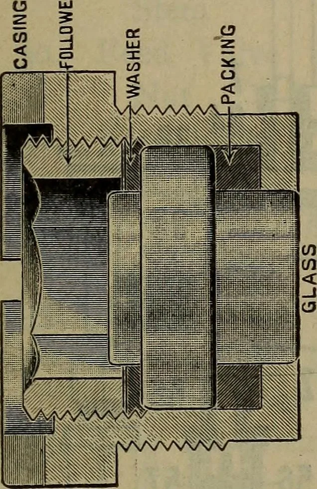 An illustration from Locomotive text for engineers and firemen; a complete treatise on the engine, electric head-light and standard code of train rules, 1908, leaf 142