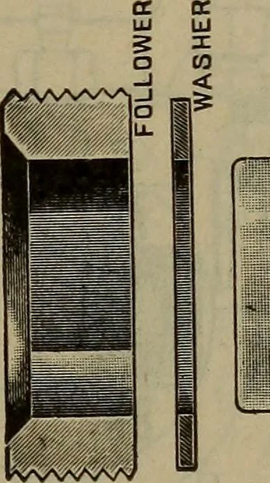 An illustration from Locomotive text for engineers and firemen; a complete treatise on the engine, electric head-light and standard code of train rules, 1908, leaf 142