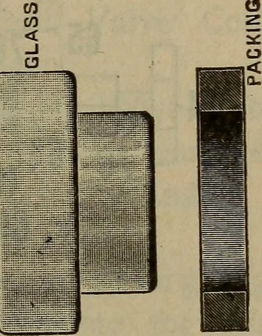 An illustration from Locomotive text for engineers and firemen; a complete treatise on the engine, electric head-light and standard code of train rules, 1908, leaf 142
