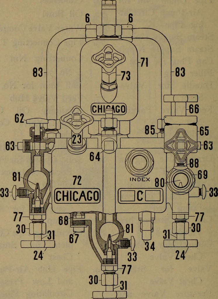 An illustration from Locomotive text for engineers and firemen; a complete treatise on the engine, electric head-light and standard code of train rules, 1908, leaf 145
