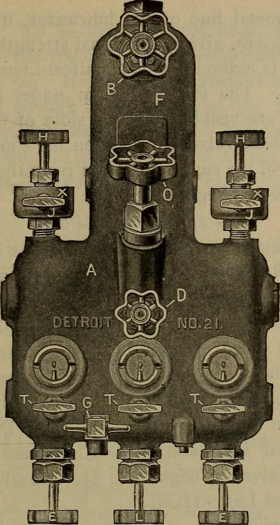 An illustration from Locomotive text for engineers and firemen; a complete treatise on the engine, electric head-light and standard code of train rules, 1908, leaf 148