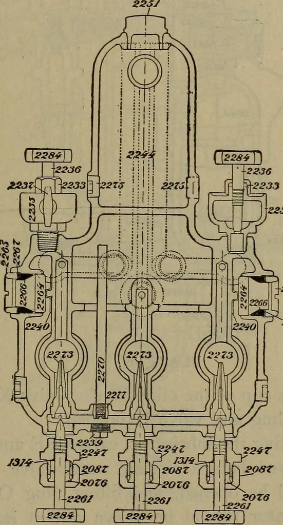 An illustration from Locomotive text for engineers and firemen; a complete treatise on the engine, electric head-light and standard code of train rules, 1908, leaf 150
