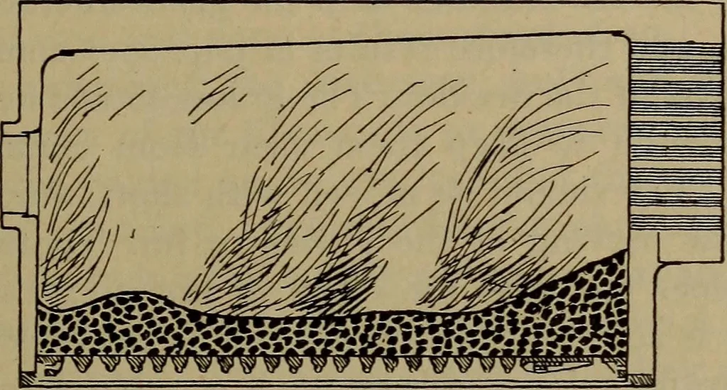 An illustration from Locomotive text for engineers and firemen; a complete treatise on the engine, electric head-light and standard code of train rules, 1908, leaf 16