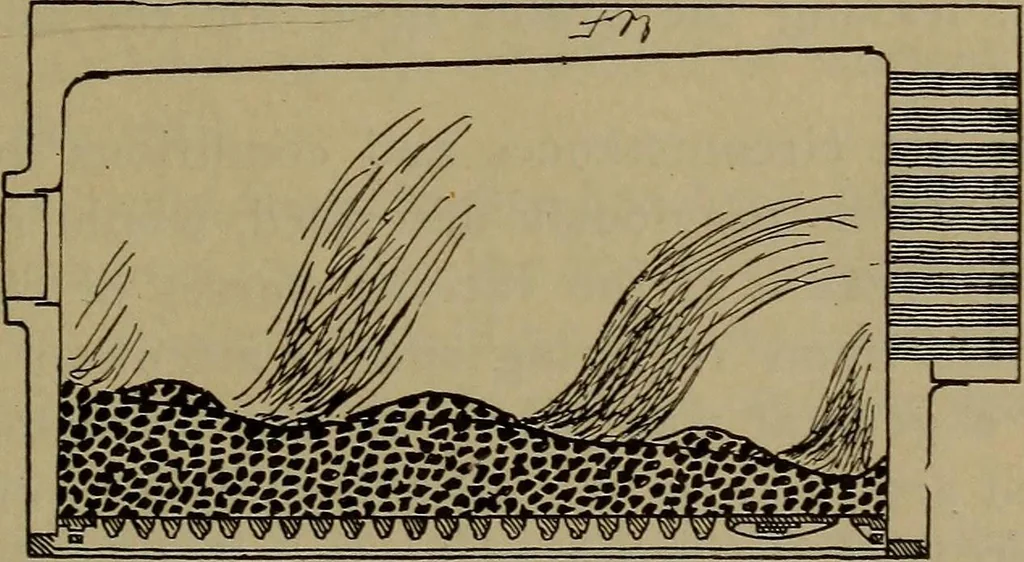 An illustration from Locomotive text for engineers and firemen; a complete treatise on the engine, electric head-light and standard code of train rules, 1908, leaf 16